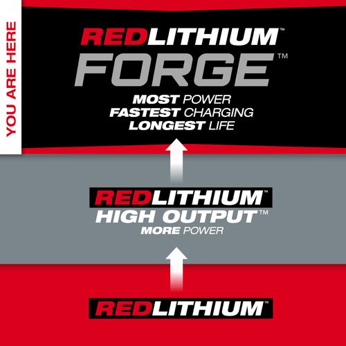 Main product image of M18 REDLITHIUM FORGE HD12.0 Battery Pack