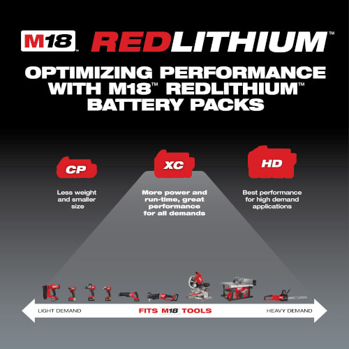 Main product image of M18 REDLITHIUM XC 4.0 Extended Capacity Battery