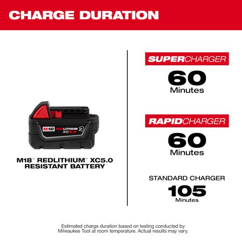 Main product image of M18 REDLITHIUM XC5.0 Resistant Battery (2 Pack)