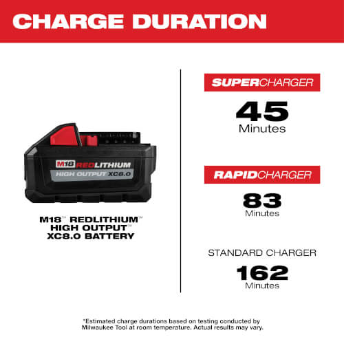 Main product image of M18 REDLITHIUM High Output XC8.0 Battery