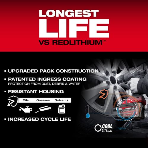 Main product image of M18 Dual Bay Super Charger Starter Kit