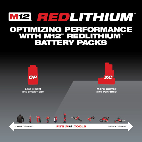 Main product image of M12 REDLITHIUM Extended Capacity Battery Pack