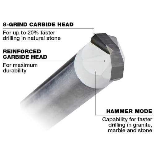 Main product image of 4 Piece Carbide Tipped Tile & Natural Stone Drill Bit Set