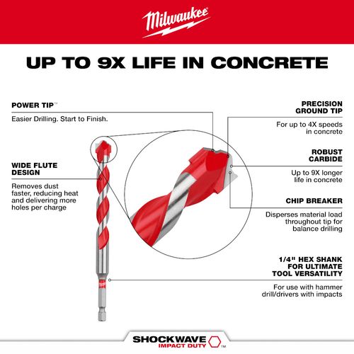 Main product image of 3/8" x 4" x 6" SHOCKWAVE Impact Duty Carbide Hammer Drill Bit with POWER TIP