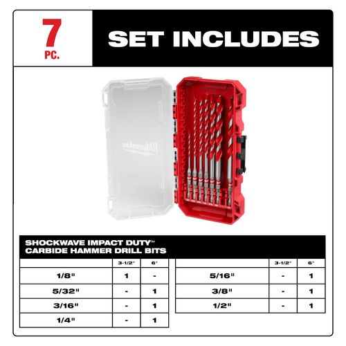 Main product image of 7PC. SHOCKWAVE Impact Duty Carbide Hammer Drill Bit Set
