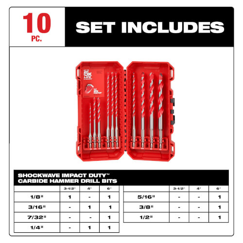 Main product image of 10 Piece Shockwave Impact Duty Carbide Hammer Drill Bit Kit