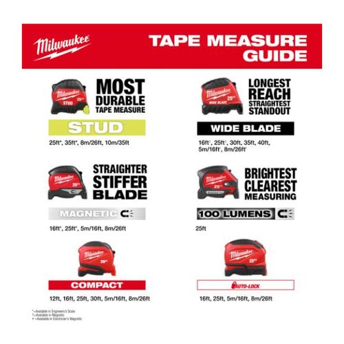 Main product image of 35' STUD Tape Measure with Engineer's Scale