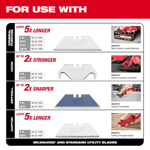 Main product image of Fastback Compact Folding Utility Knife