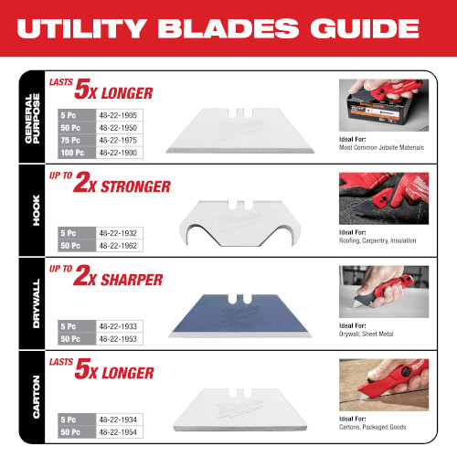 Main product image of General Purpose Utility Blades (5 Pack)