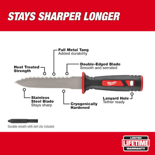 Main product image of Duct Knife