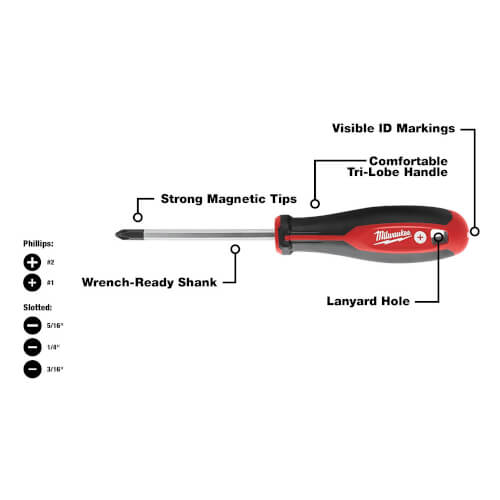Main product image of 6 Pc. Screwdriver Set w/ Steel Caps