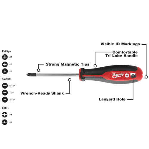Main product image of 8pc Screwdriver Kit w/ ECX