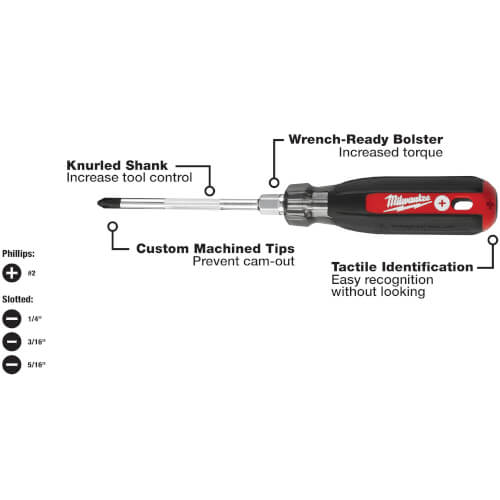 Main product image of 4 Piece Cushion Grip Screwdriver Set
