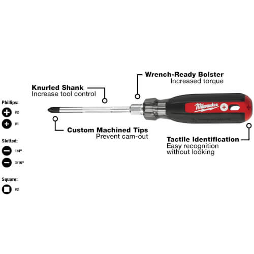 Main product image of 5 Piece Cushion Grip Screwdriver Set