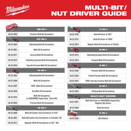 Main product image of 7-in-1 Multi-Bit Mini Ratchet