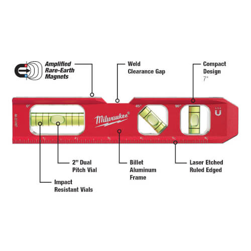 Compact Billet Torpedo Level