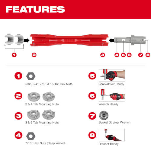 Main product image of Faucet Swap-Out Wrench