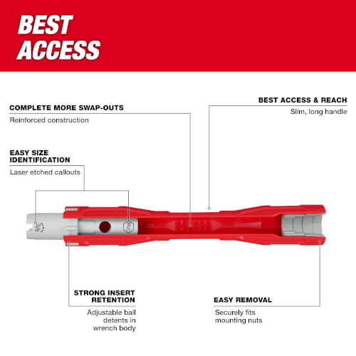Main product image of Faucet Swap-Out Wrench