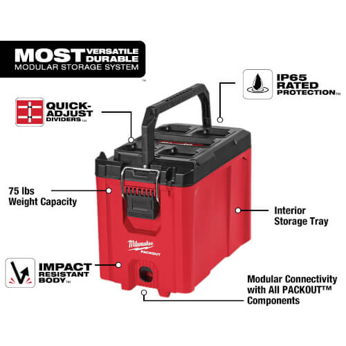 PACKOUT Compact Tool Box