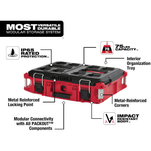 PACKOUT Tool Box