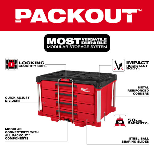 Main product image of PACKOUT 4 Drawer Tool Box