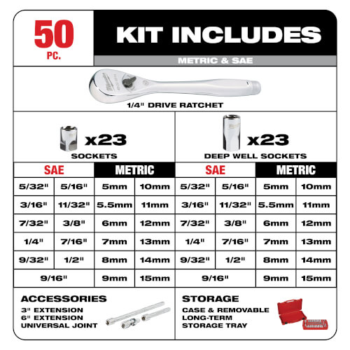 Main product image of 1/4" Drive Ratchet & Socket Set, SAE & Metric (50 Pieces)