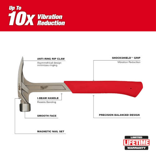 Main product image of 20oz Smooth Face Rip Claw Hammer