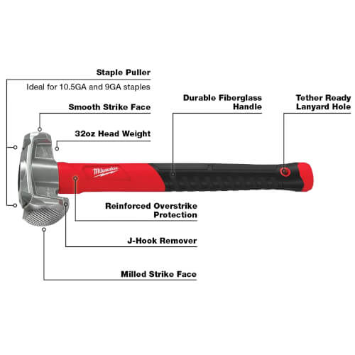 Main product image of 4-in-1 Lineman's Hammer