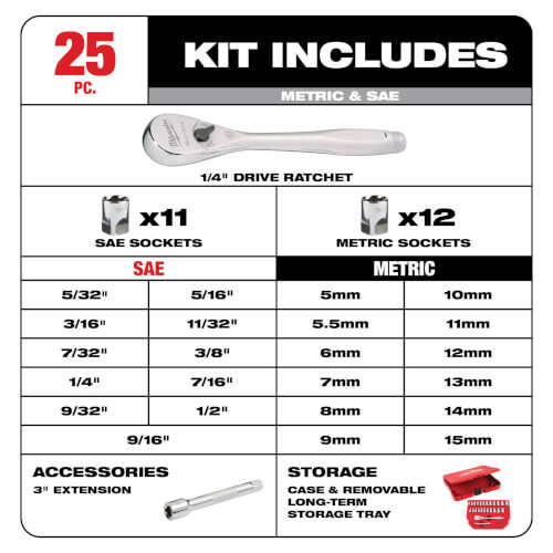 Main product image of 1/4" Drive Metric & SAE Ratchet and Socket Set w/ Four Flat Sides (Pack of 25)