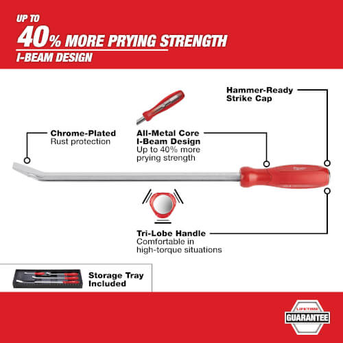Main product image of 4 Piece Pry Bar Set