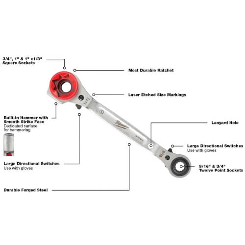 Main product image of 5-in-1 Lineman's Ratcheting Wrench (Smooth)