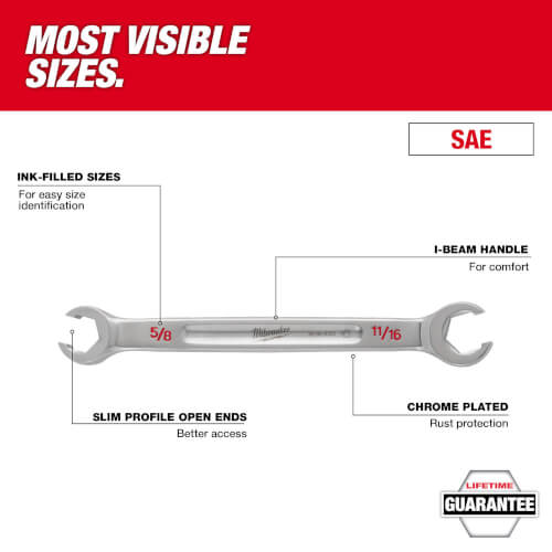Main product image of 5 Piece Double End Flare Nut Wrench Set - SAE
