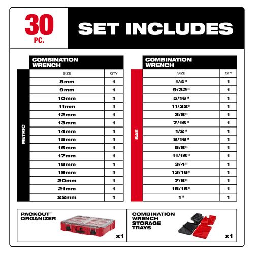 Main product image of 30-Piece Metric & SAE Combination Wrench Set w/ PACKOUT Organizer