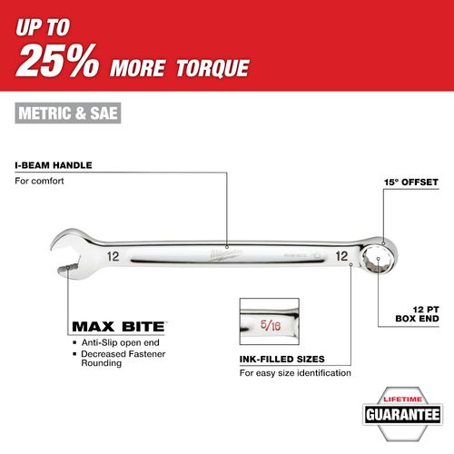 Main product image of 30-Piece Metric & SAE Combination Wrench Set w/ PACKOUT Organizer