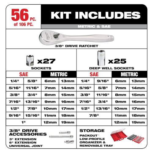 Main product image of 1/4" & 3/8" Drive Metric & SAE Ratchet & Socket Set with PACKOUT Low-Profile Organizer (106 Piece)
