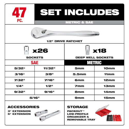 Main product image of 1/2" Drive Ratchet & Socket Set w/ PACKOUT Organizer (47 Pieces)