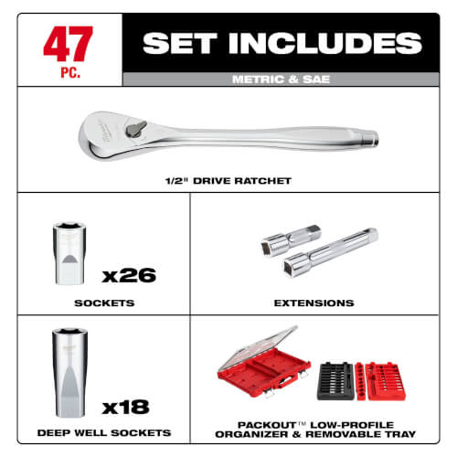 Main product image of 1/2" Drive Ratchet & Socket Set w/ PACKOUT Organizer (47 Pieces)