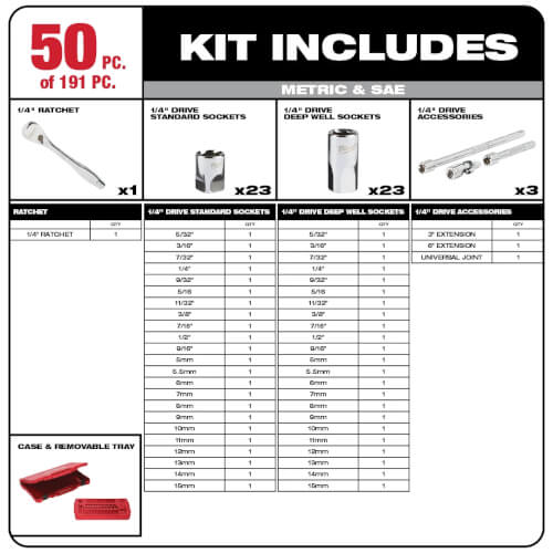Main product image of 191 Piece Mechanic's Hand Tool Set