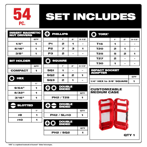 Main product image of 54-Piece SHOCKWAVE Impact Duty Driver Bit Set