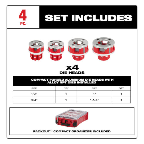 1/2" - 1-1/4" ALLOY NPT Compact Forged Aluminum Die Head Kit