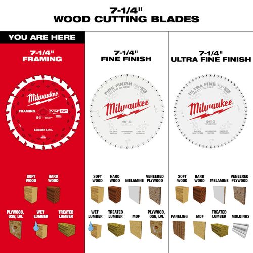 Main product image of 7-1/4" 24T Framing and 40T Fine Finish Circular Saw Combo Pack (2 Pack)