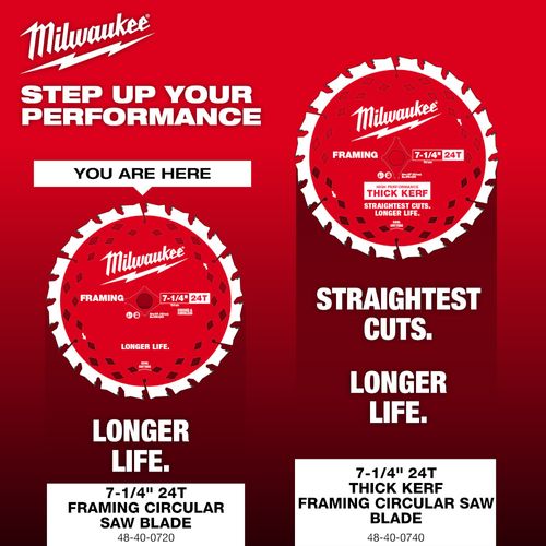 Main product image of 7-1/4" 24T Framing Circular Saw Blade Contractor Pack (25 Pack)