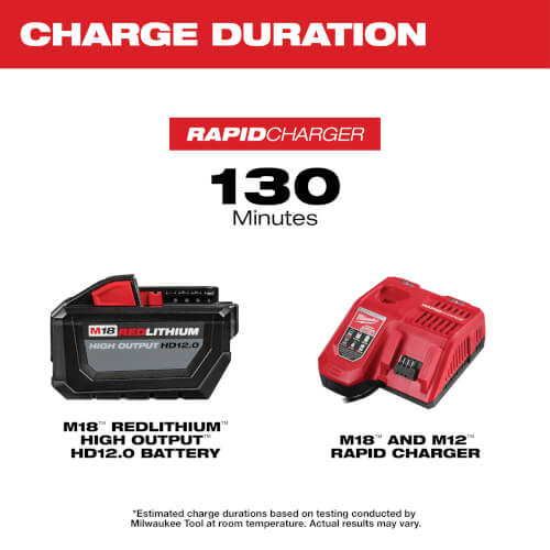 Main product image of M18 Redlithium High Output HD12.0 Battery Pack w/ Rapid Charger