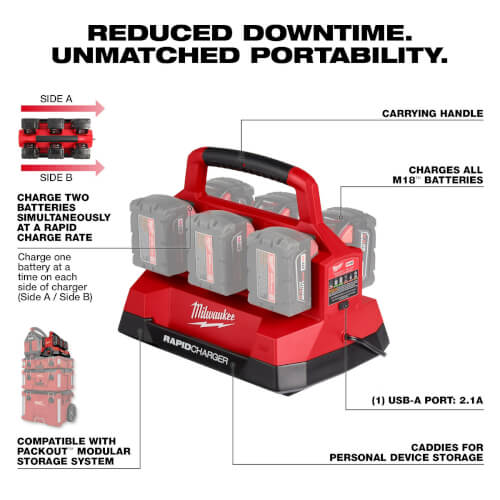 Main product image of M18 PACKOUT 6-Bay Rapid Charger