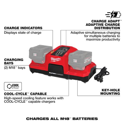 Main product image of M18 Dual Bay Super Charger Starter Kit