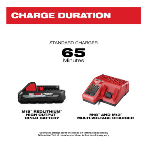 Main product image of M18 REDLITHIUM High Output CP3.0 Starter Kit