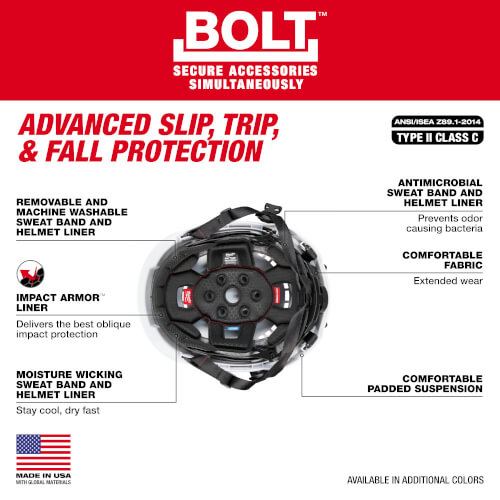 Main product image of BOLT Vented Safety Helmet with IMPACT ARMOR Liner (USA) Type 2 Class C (Gray)