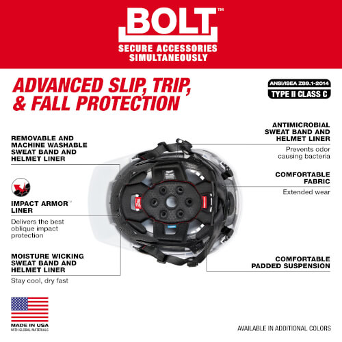 Main product image of BOLT Front Brim Vented Safety Helmet with IMPACT ARMOR Liner (USA) Type 2 Class C (Gray)