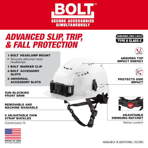 Main product image of BOLT Front Brim Vented Safety Helmet with IMPACT ARMOR Liner (USA) Type 2 Class C (Gray)