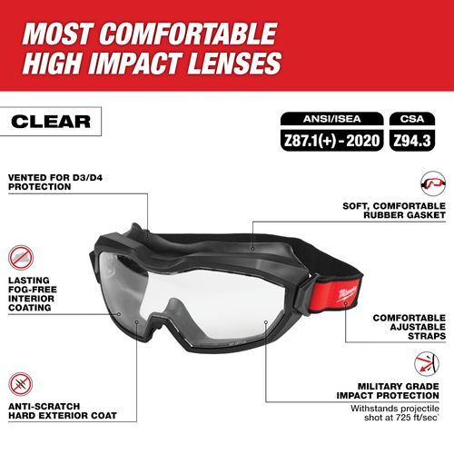 Main product image of Vented Goggles - Clear Dual Coat Lens
